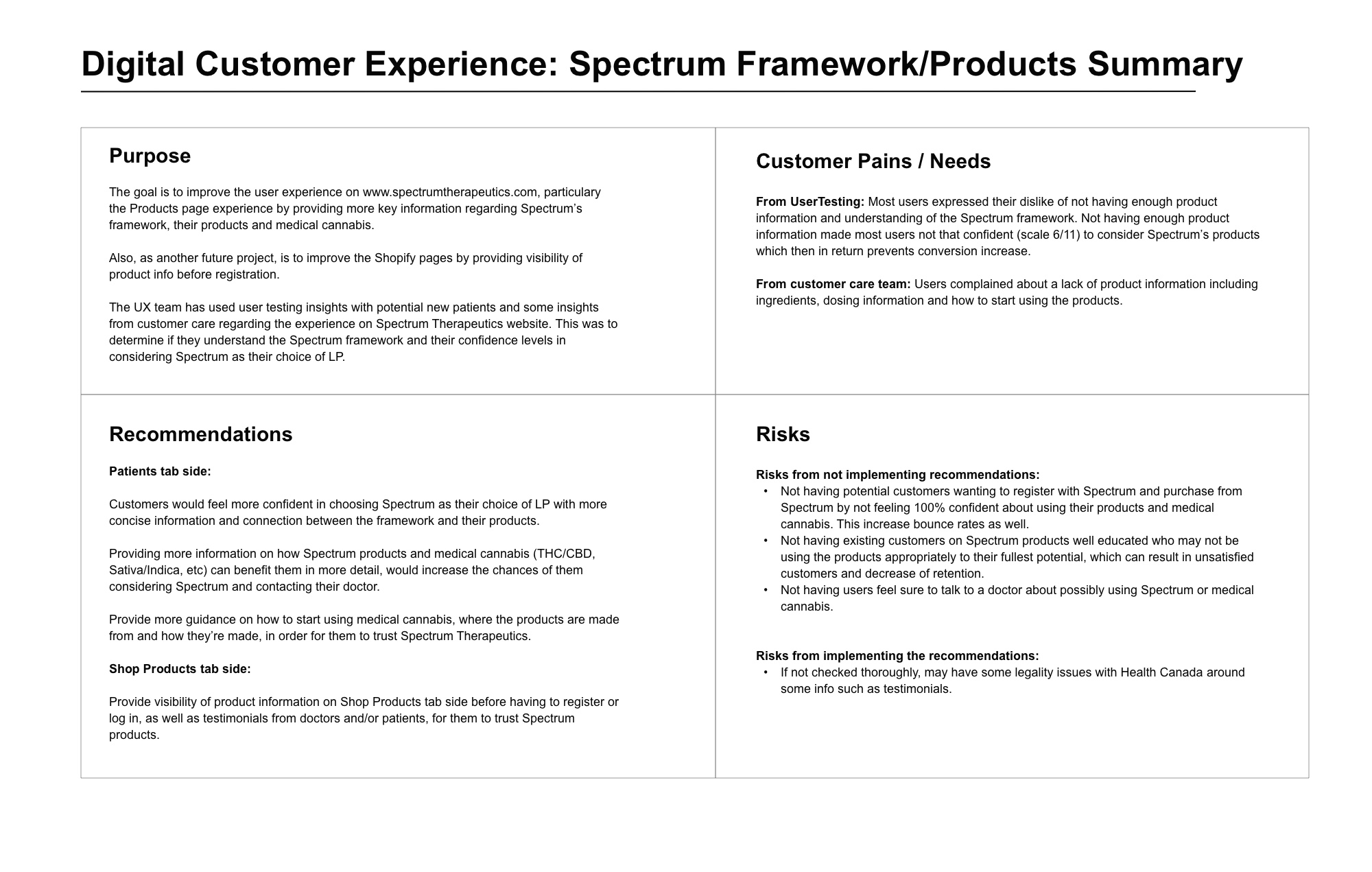 business ux strategy