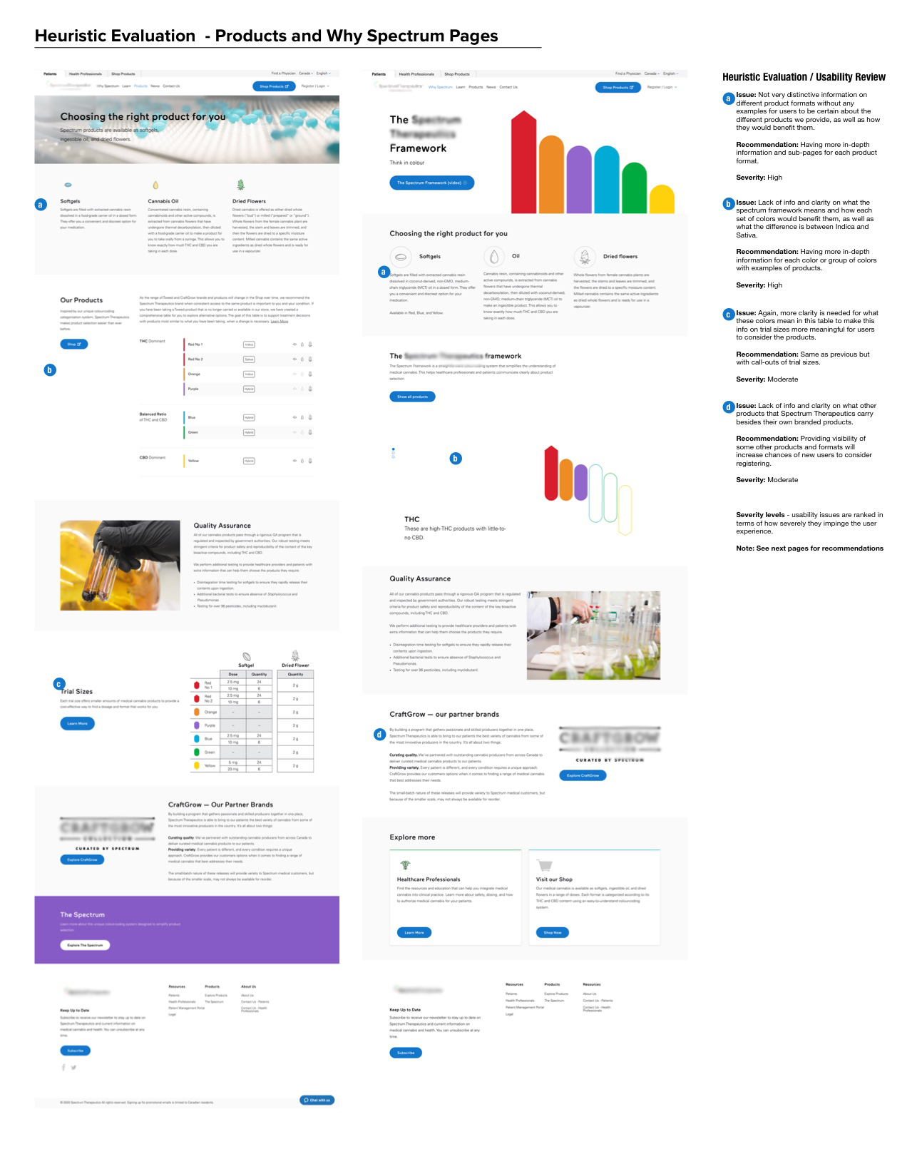 heuristic evaluation