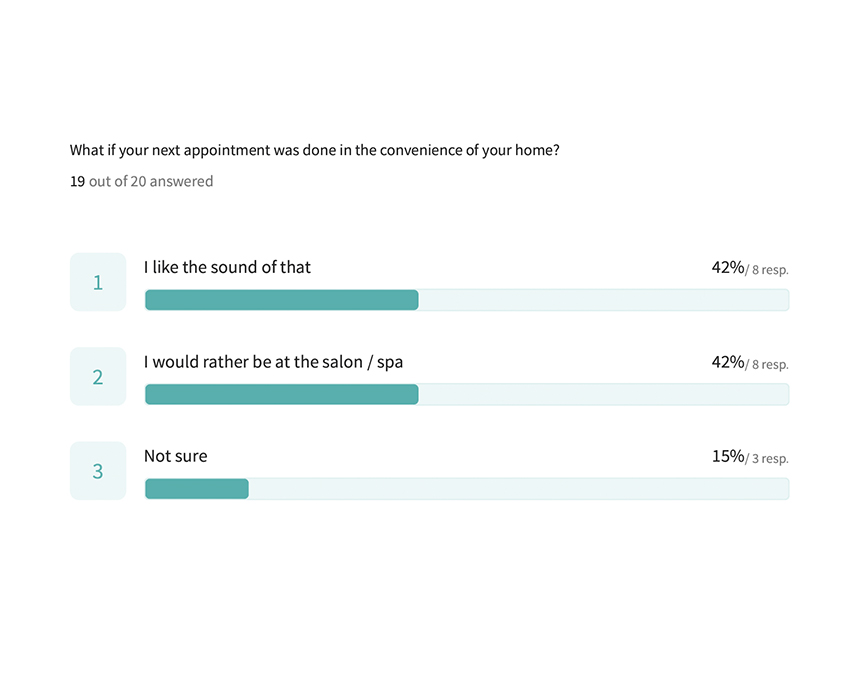 survey results one